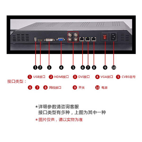 液晶拼接屏接口